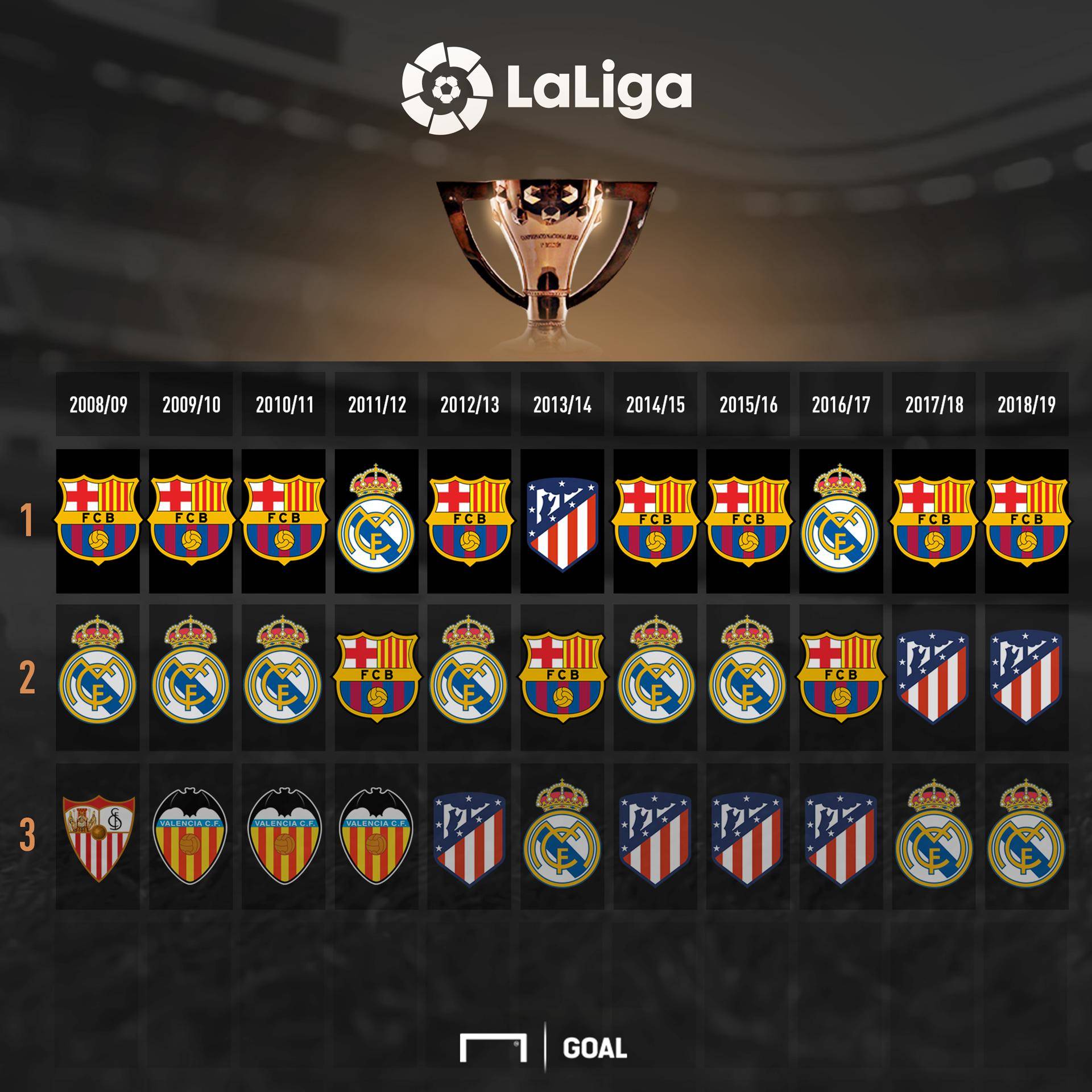 他们往往能 他们往往能