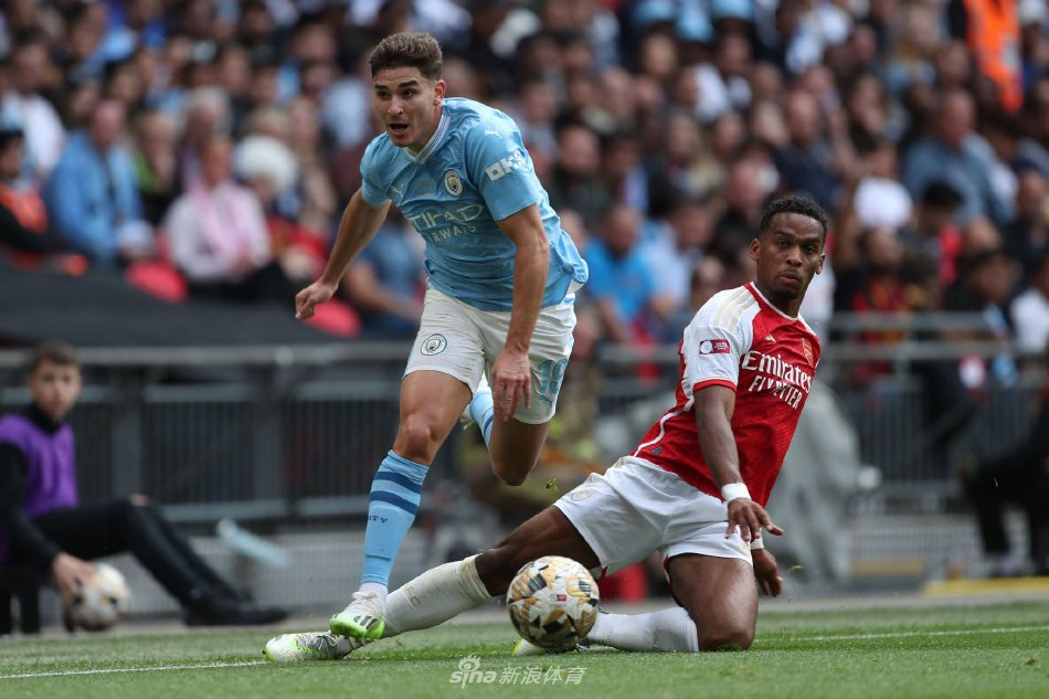 调整阶段 调整阶段